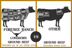 Longhorn Ground Beef Pasture Raised